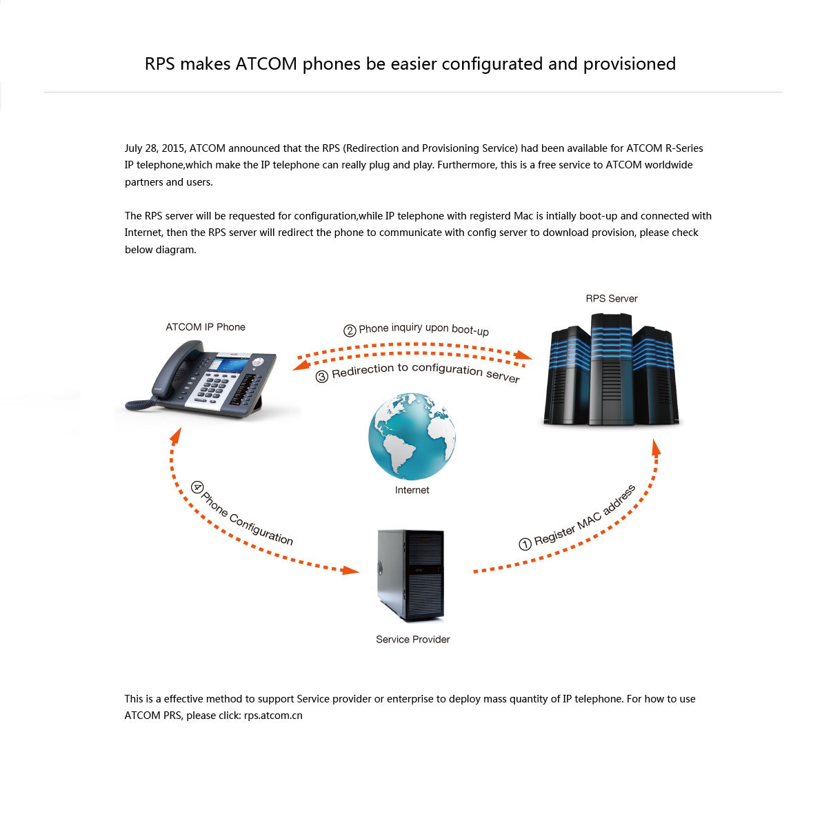 RPS adv